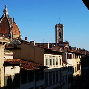  Apartamento Lacasadicavour Duomo